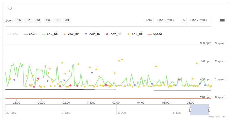 attachment.php?attachmentid=593641&d=1512633233