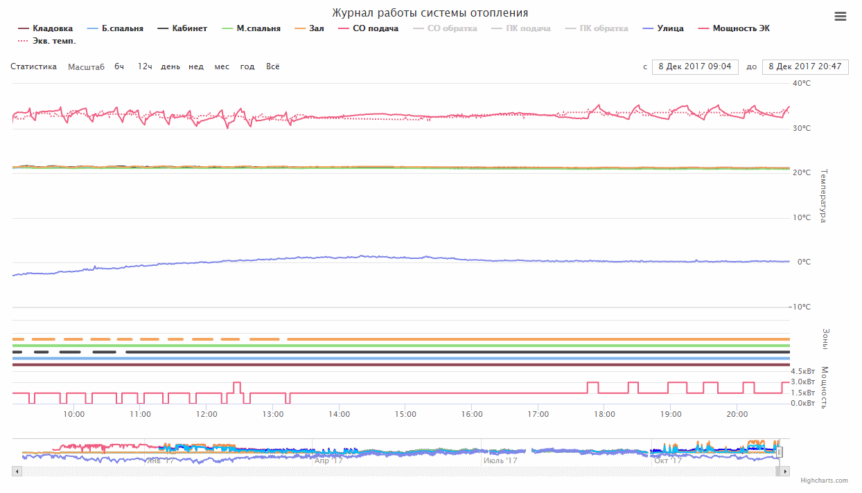attachment.php?attachmentid=593903&stc=1&d=1512755527