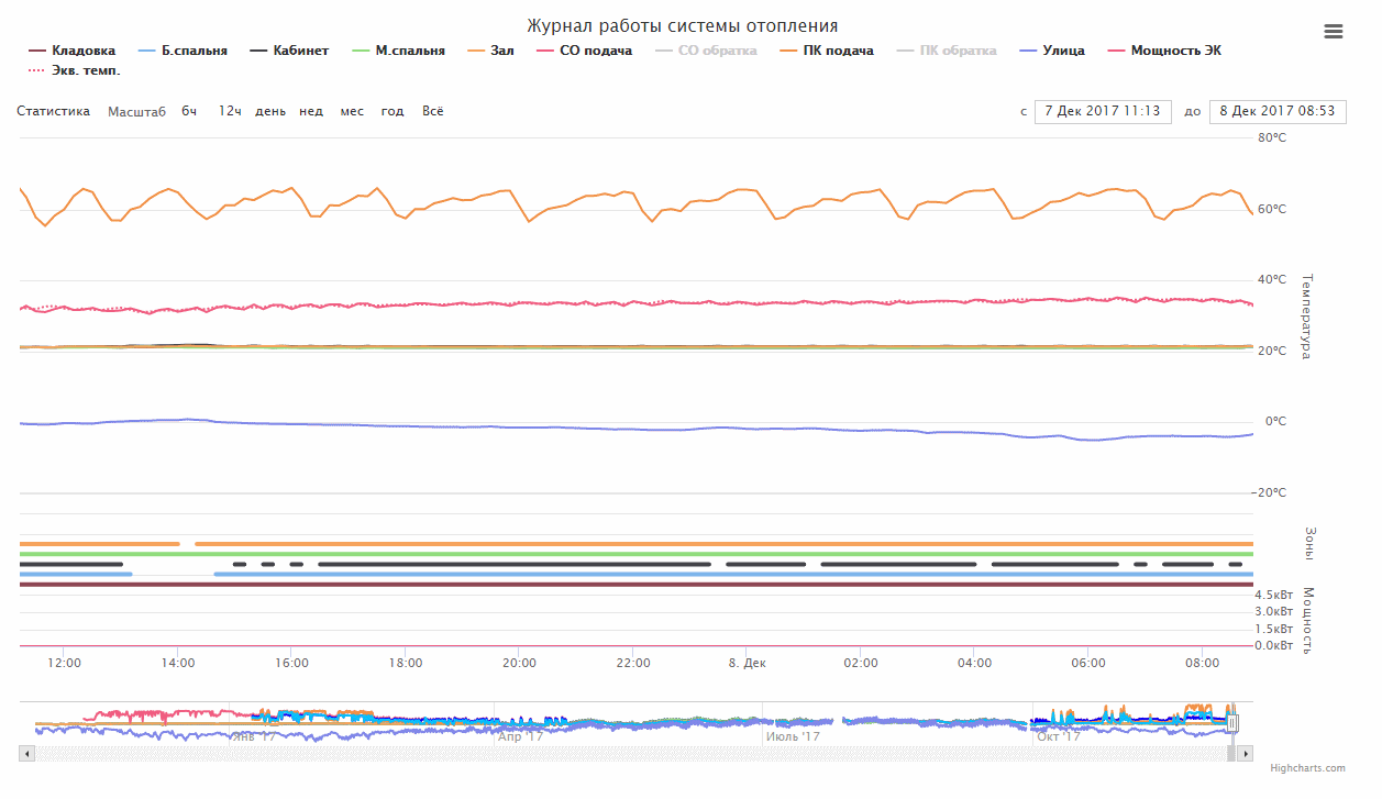 attachment.php?attachmentid=593933&stc=1&d=1512797838