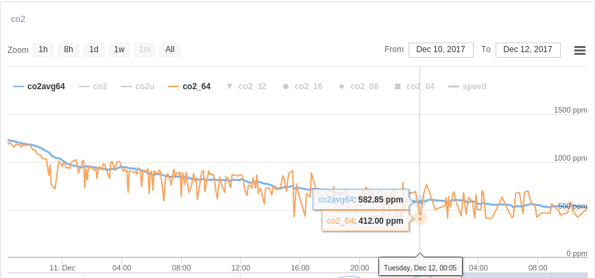 attachment.php?attachmentid=594339&d=1513076236