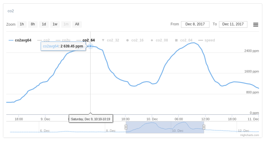 attachment.php?attachmentid=594364&d=1513088645