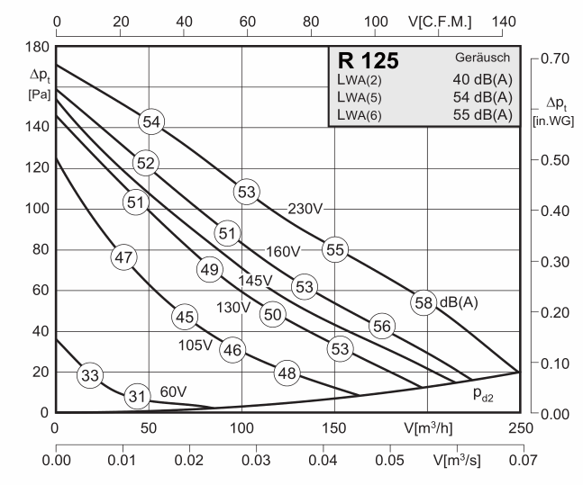attachment.php?attachmentid=594476&stc=1&d=1513155098