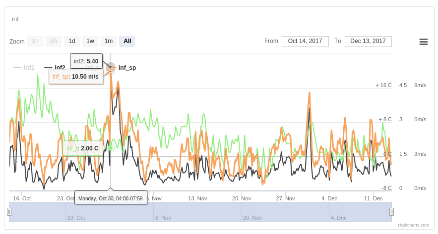 attachment.php?attachmentid=594494&d=1513159743