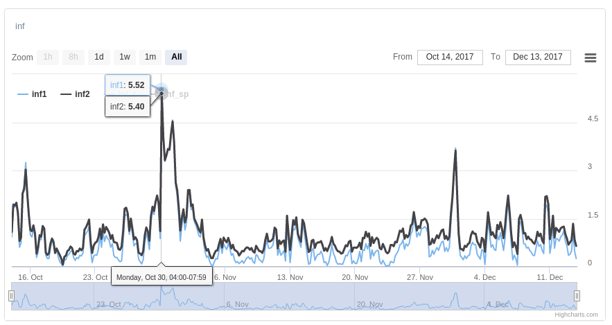 attachment.php?attachmentid=594495&d=1513159748