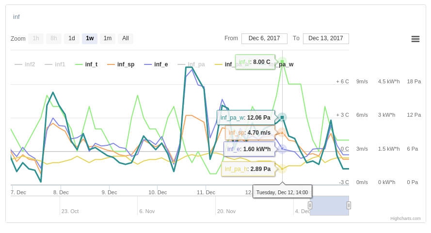 attachment.php?attachmentid=594547&d=1513191862