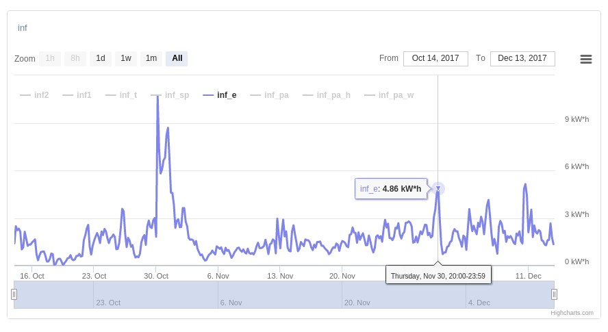 attachment.php?attachmentid=594548&d=1513191868