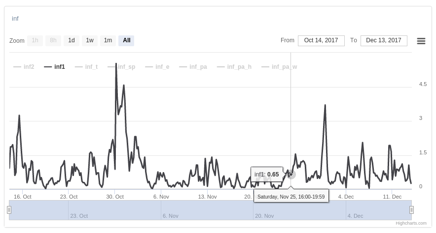 attachment.php?attachmentid=594550&d=1513192463