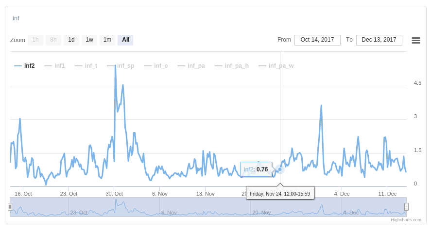 attachment.php?attachmentid=594552&d=1513193065