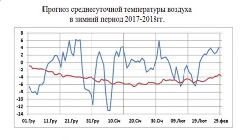 attachment.php?attachmentid=594596&d=1513242428