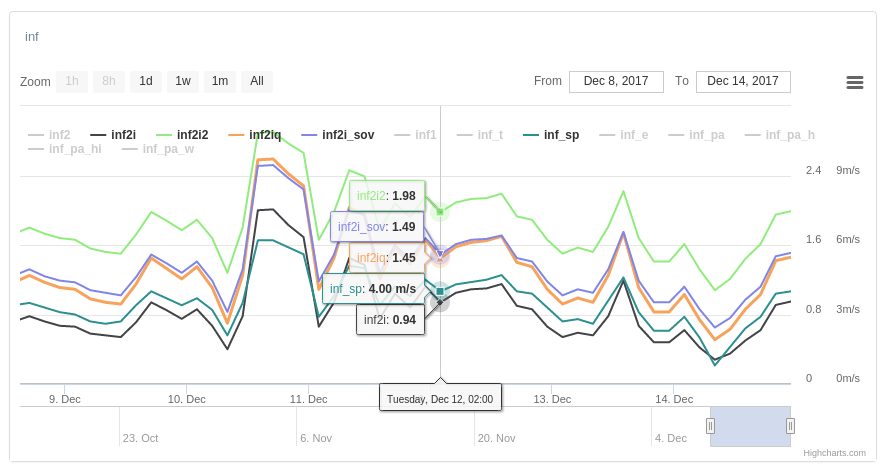 attachment.php?attachmentid=594650&d=1513249843