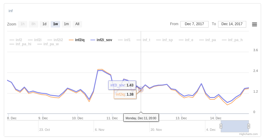 attachment.php?attachmentid=594651&d=1513250080