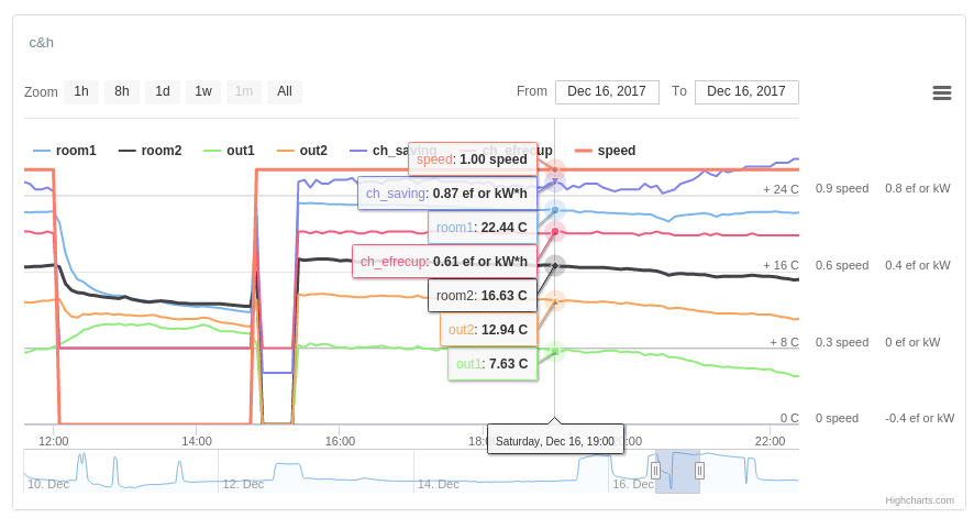 attachment.php?attachmentid=595187&d=1513582044