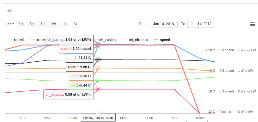 attachment.php?attachmentid=599621&d=1516543438
