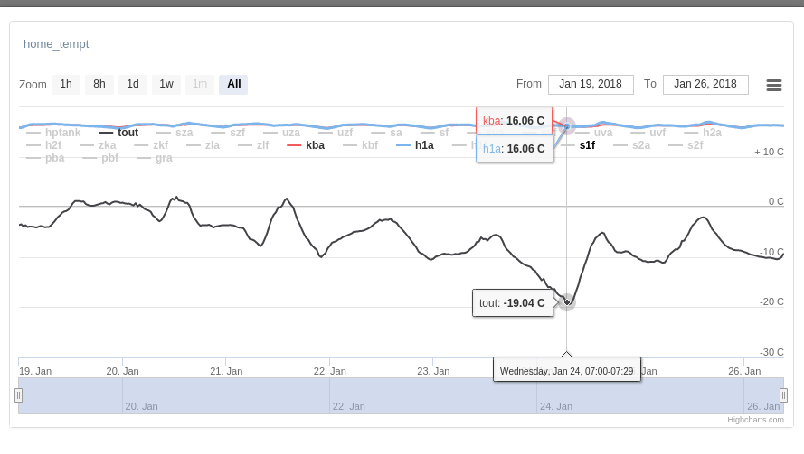 attachment.php?attachmentid=600348&d=1516951661