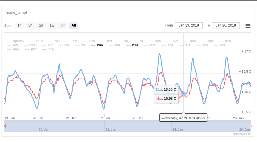 attachment.php?attachmentid=600349&d=1516951665