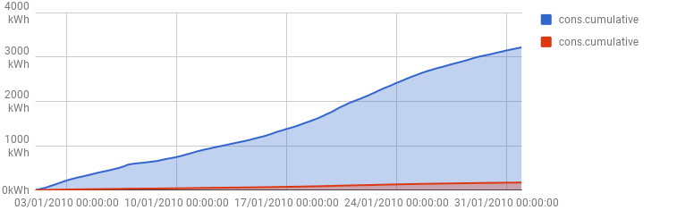 attachment.php?attachmentid=602825&d=1518193061