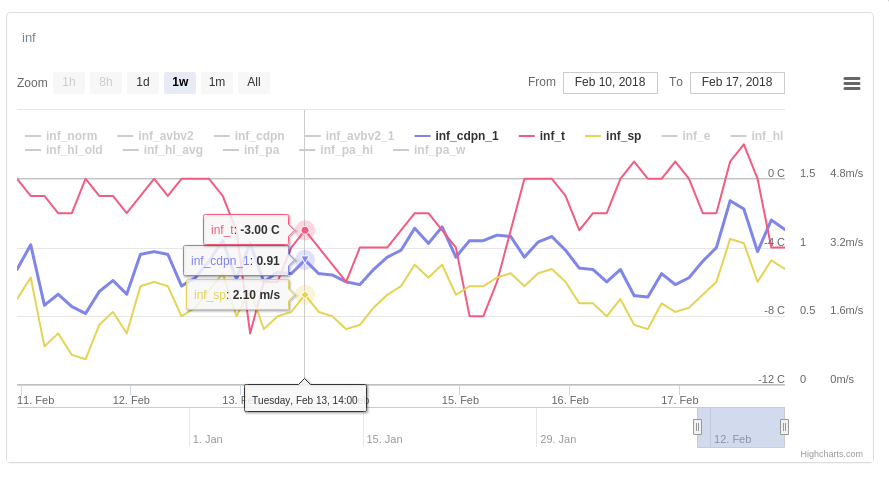 attachment.php?attachmentid=603856&d=1518816954