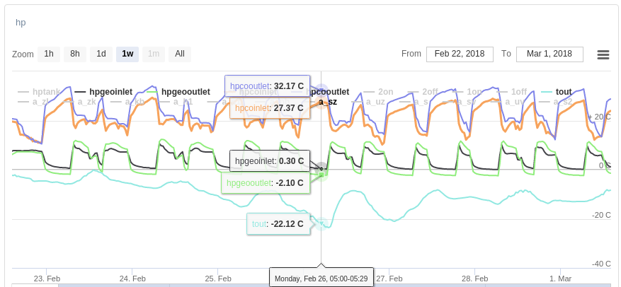 attachment.php?attachmentid=605706&d=1519907945