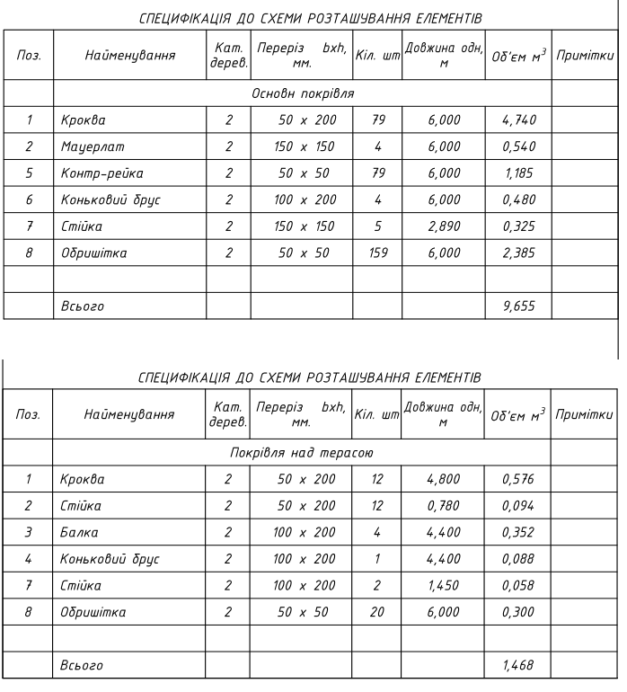 attachment.php?attachmentid=606380&stc=1&d=1520273869