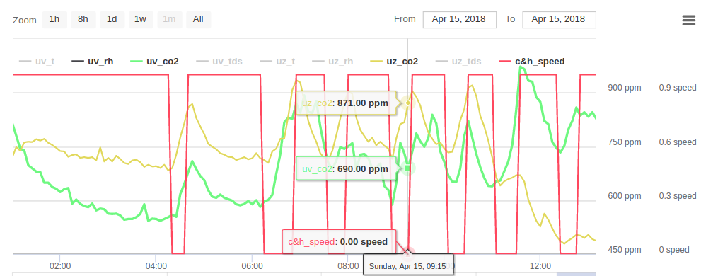 attachment.php?attachmentid=612620&d=1523795258