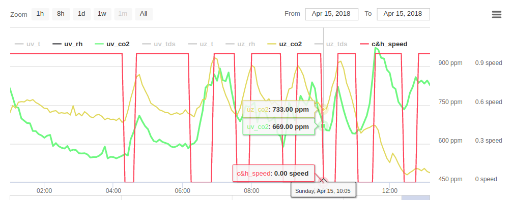 attachment.php?attachmentid=612623&d=1523795289