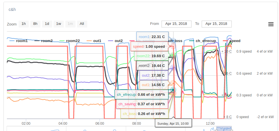 attachment.php?attachmentid=612624&d=1523795298