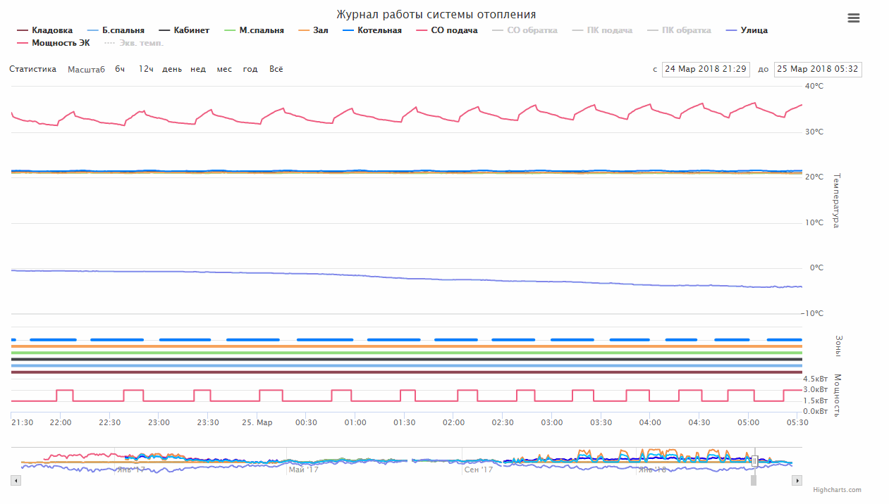 attachment.php?attachmentid=613307&stc=1&d=1524172426