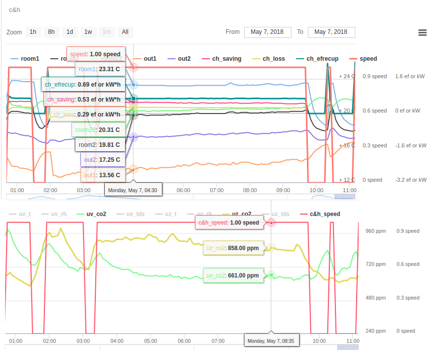 attachment.php?attachmentid=615244&d=1525694480