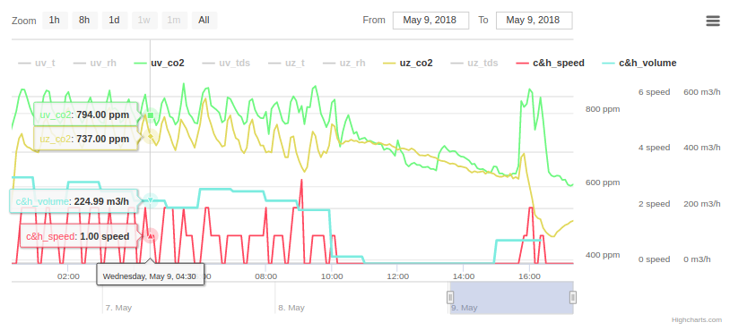 attachment.php?attachmentid=615504&d=1525876427