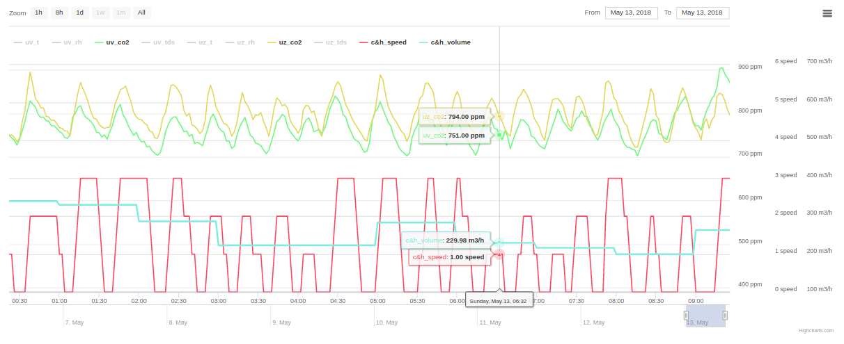 attachment.php?attachmentid=615925&d=1526206424