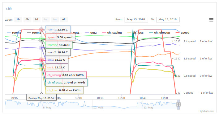 attachment.php?attachmentid=615930&d=1526207699