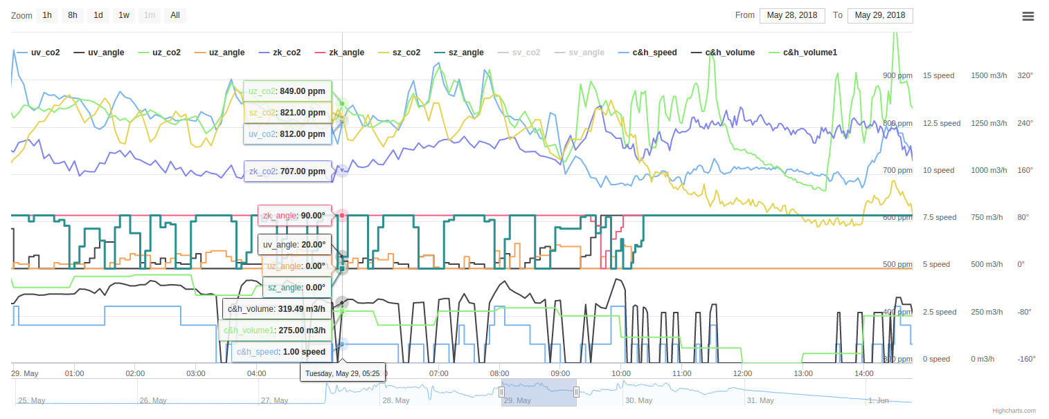 attachment.php?attachmentid=619575&d=1528292224