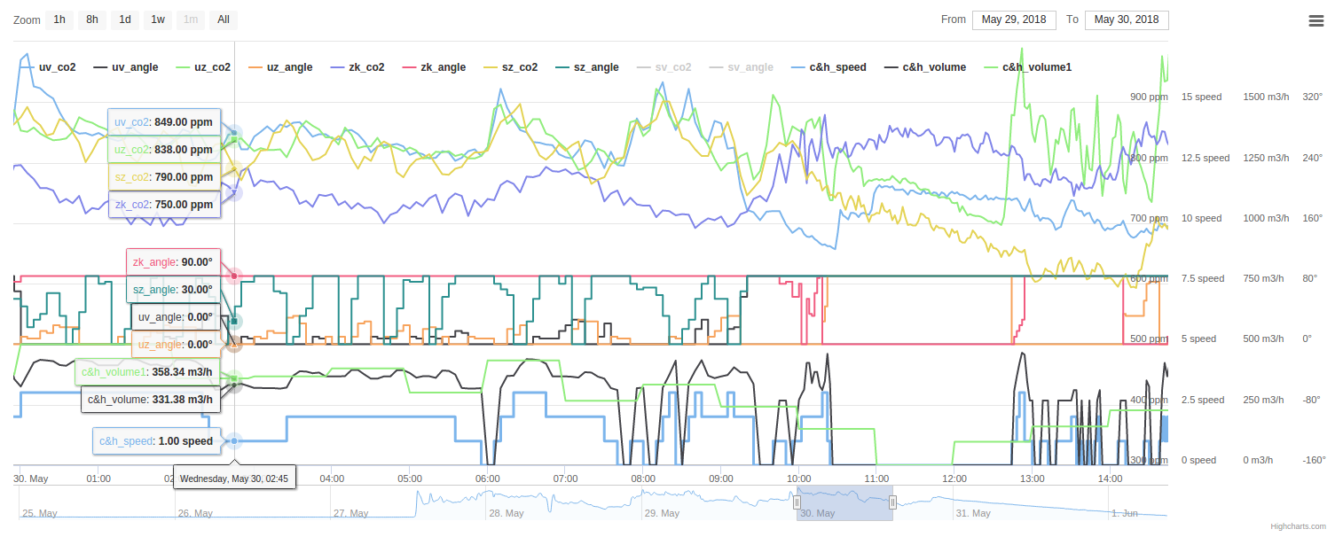 attachment.php?attachmentid=619576&d=1528292230