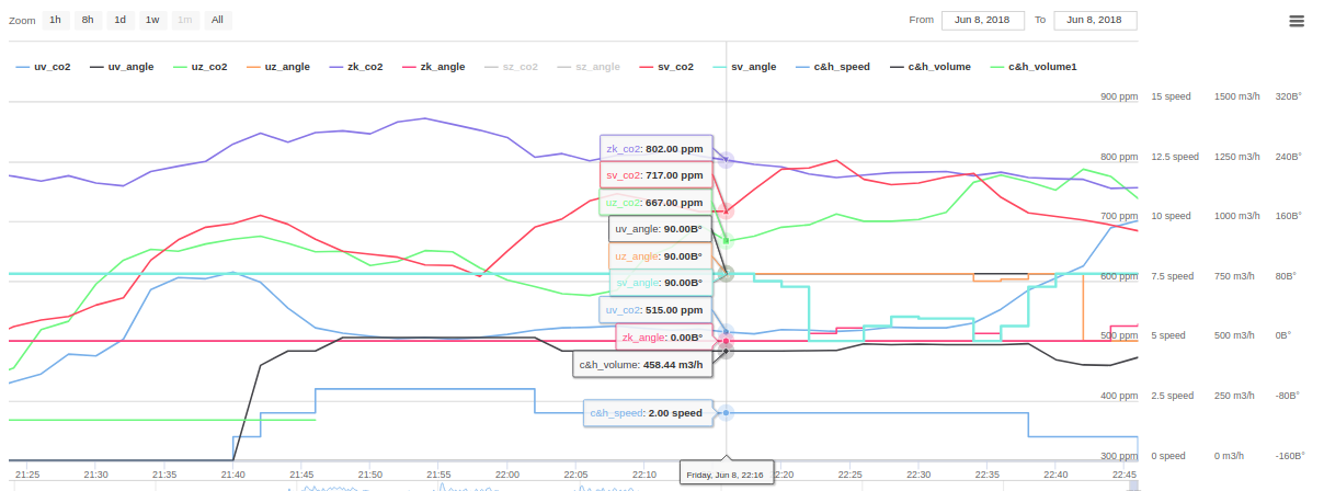 attachment.php?attachmentid=619861&d=1528488393