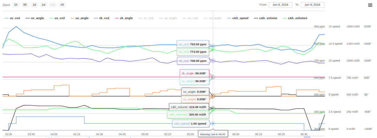 attachment.php?attachmentid=620011&d=1528576981