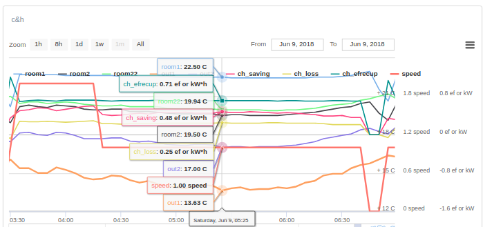 attachment.php?attachmentid=620012&d=1528576988