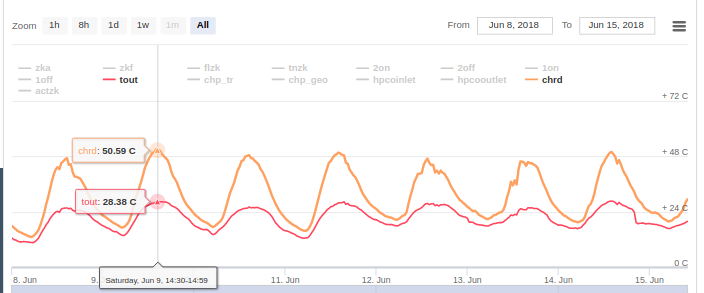 attachment.php?attachmentid=620570&d=1529046960