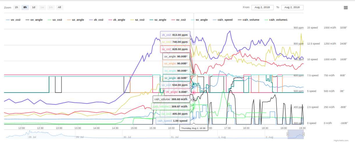 attachment.php?attachmentid=626497&d=1533234194