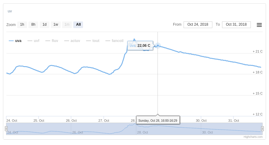 attachment.php?attachmentid=637829&d=1541010885