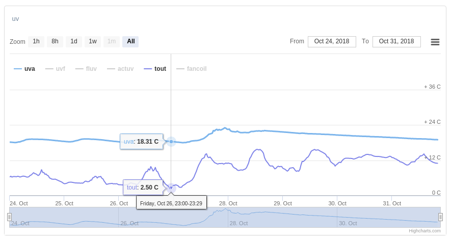 attachment.php?attachmentid=637830&d=1541010890