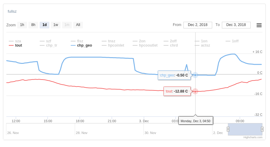 attachment.php?attachmentid=642041&d=1543828592
