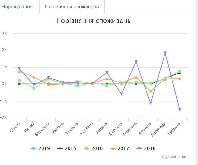 attachment.php?attachmentid=644736&d=1546337202