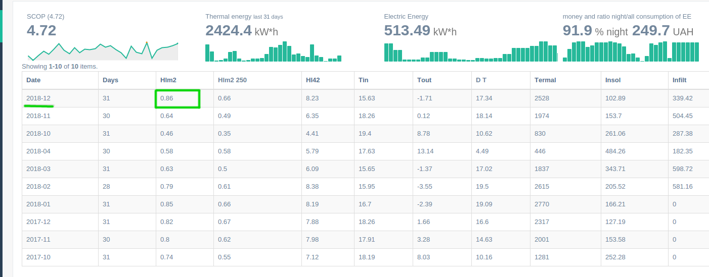 attachment.php?attachmentid=644775&d=1546379296