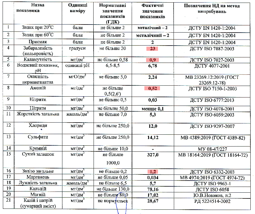 attachment.php?attachmentid=645543&stc=1&d=1547124957