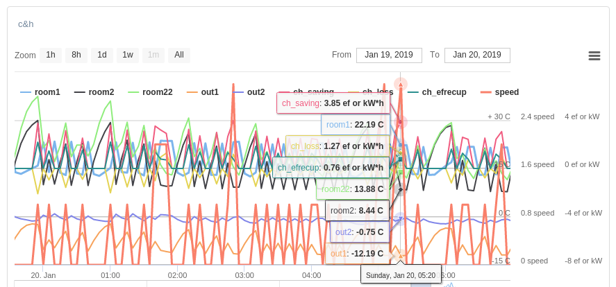 attachment.php?attachmentid=646453&d=1548065382
