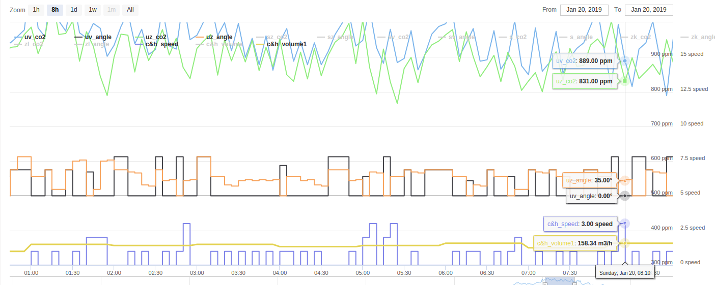 attachment.php?attachmentid=646454&d=1548065386
