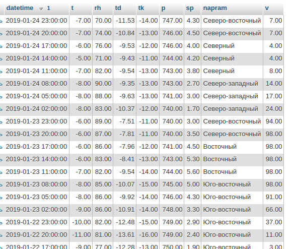 attachment.php?attachmentid=646863&d=1548366989