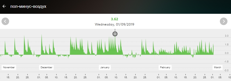 attachment.php?attachmentid=651386&stc=1&d=1551434338