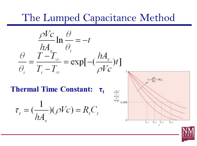 attachment.php?attachmentid=651597&d=1551636726