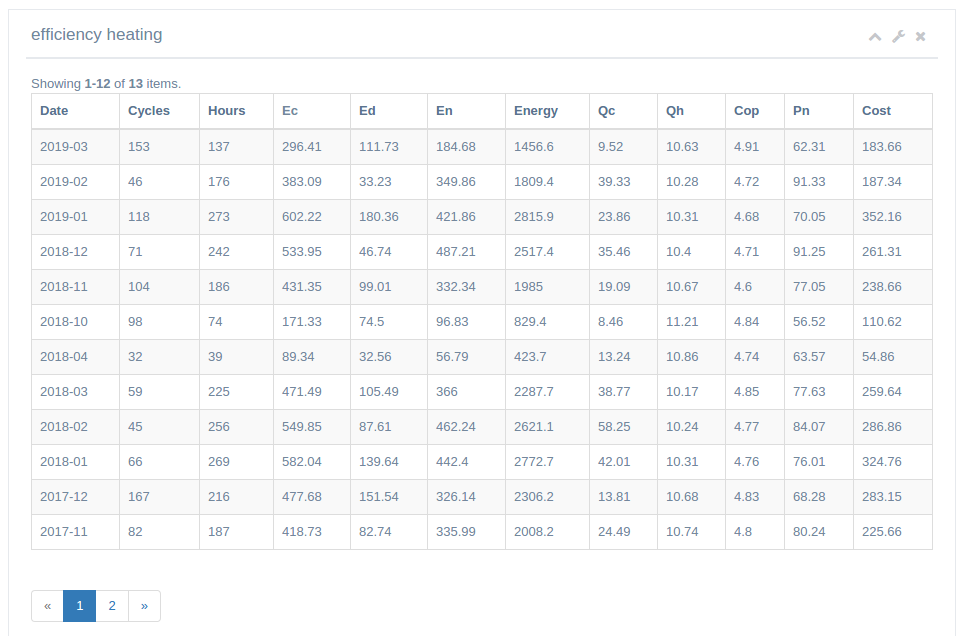 attachment.php?attachmentid=655686&d=1554967457